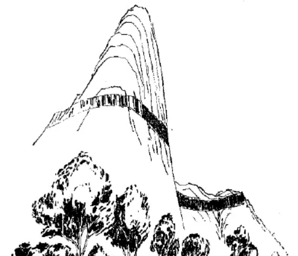 盤(pán)點(diǎn)各類地質(zhì)地貌類型-地?zé)豳Y源開(kāi)發(fā)-地大熱能 盤(pán)點(diǎn)各類地質(zhì)地貌類型-地?zé)豳Y源開(kāi)發(fā)-地大熱能