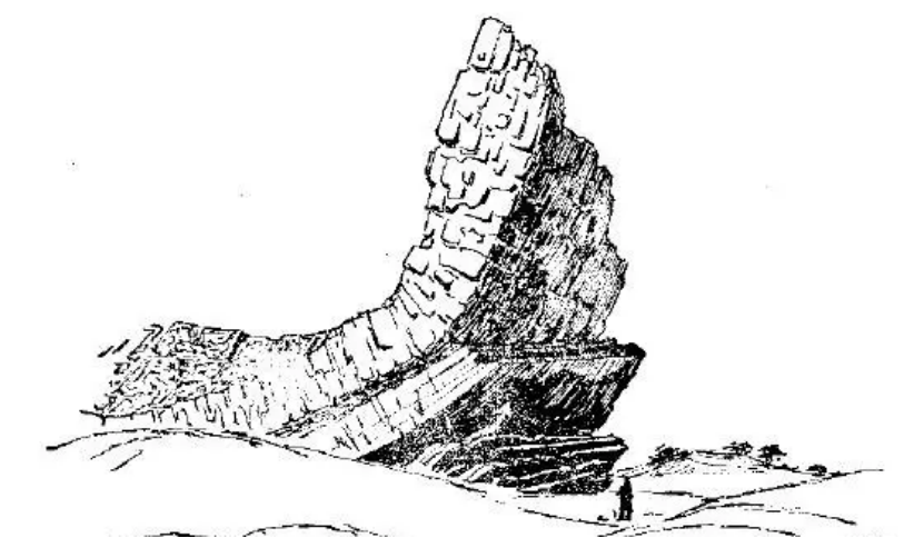 盤(pán)點(diǎn)各類地質(zhì)地貌類型-地?zé)豳Y源開(kāi)發(fā)-地大熱能 盤(pán)點(diǎn)各類地質(zhì)地貌類型-地?zé)豳Y源開(kāi)發(fā)-地大熱能